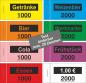 Preview: 1000 Kellnerbons - Bon-Blöcke "1 x 24 Zeichen"